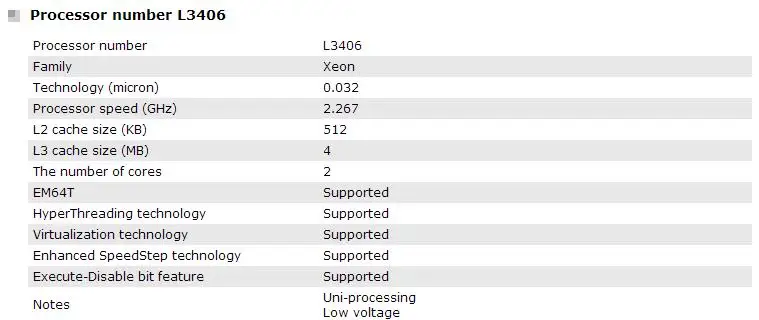 Процессор Intel Xeon L3406 l3406 двухъядерный процессор LGA1156 для настольных ПК