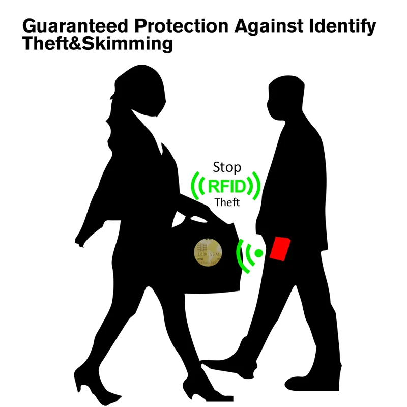 Дорожные защитные наборы RFID блокирующие рукава набор чехол алюминиевый кошелек держатель для карт Кредитная карта защитные рукава безопасный от воров
