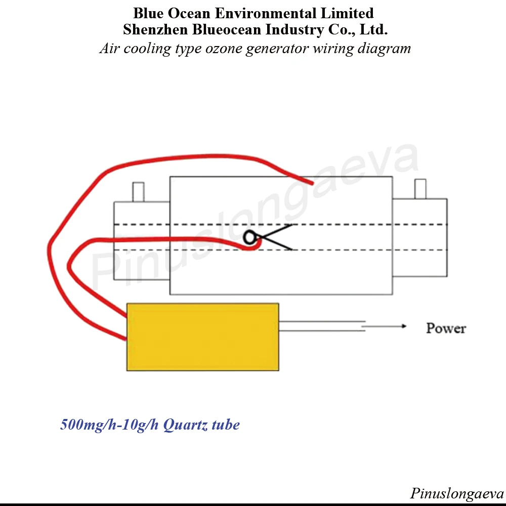 Pinuslongaeva CE EMC LVD FCC 500 мг/ч 0,5 г кварцевые трубы типа генератора озона комплект озона растительного шайба AC220V 110 В 127 В 240 В 230 В