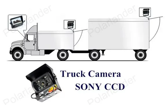 Высокое качество беспроводной 7 дюймов TFT ЖК дисплей заднего вида Мониторы CMOS ИК Ночное Видение комплект камеры с резервированием данных