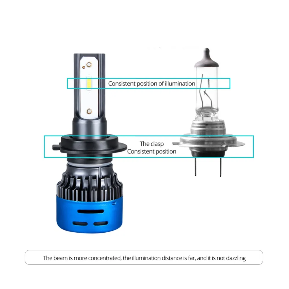 Автомобильный налобный фонарь Avacom 2 шт. LED Phare Ampoule H7 12 в 24 В H4 6000K 40 Вт 9600Lm H1 H11 H8 HB3