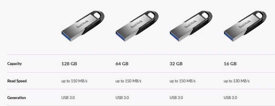 100% Original SanDisk CZ73 USB Flash Drive 64GB 32GB 16GB Super Speed USB 128GB Memory Stick USB 3.0 Pen Drives 32G 64 gb flash drive