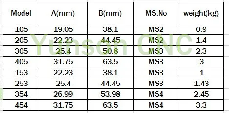 250-105 sheet mm specs_ali.jpg