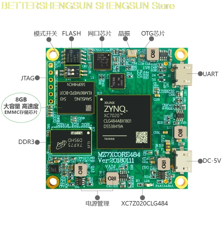 

MSXBO 702N XILINX ZYNQ 7000 7020 ARM+FPGA Core board 702N