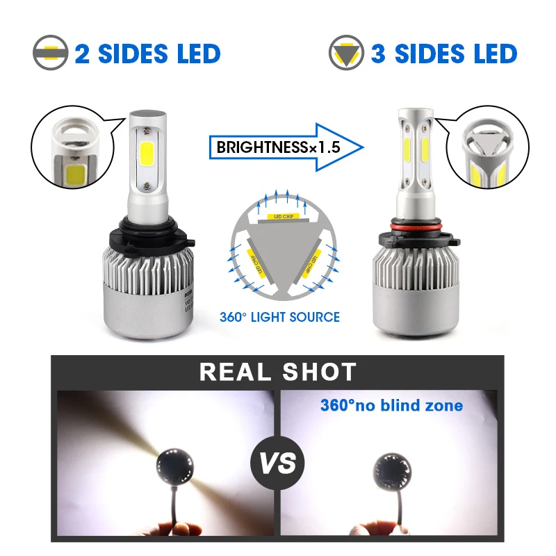 Hlxg 3 стороны 36 Вт H7 led HB3 9005 HB4 9006 9012 Автомобильные фары автомобильные лампы 6500 К 12 В