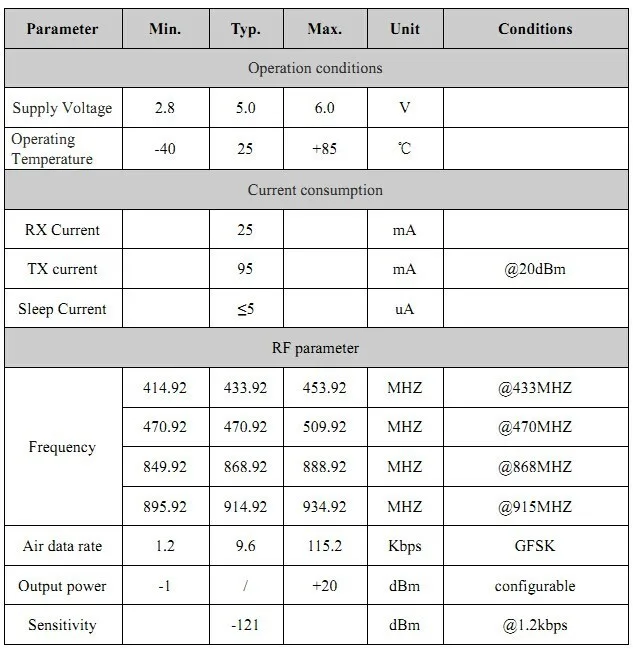 4.  Electrical Specifications