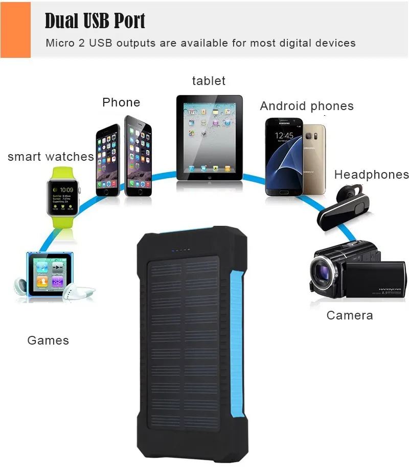 Солнечный внешний аккумулятор, водонепроницаемый 30000 мАч, солнечное зарядное устройство, порты, Внешнее зарядное устройство, внешний аккумулятор для смартфонов Xiaomi, светодиодный светильник