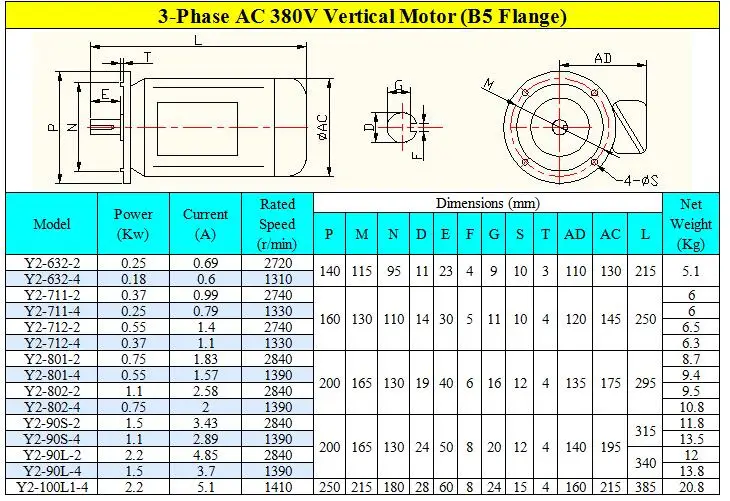 3-Phase AC 380V Vertical Motor (B5 Flange)