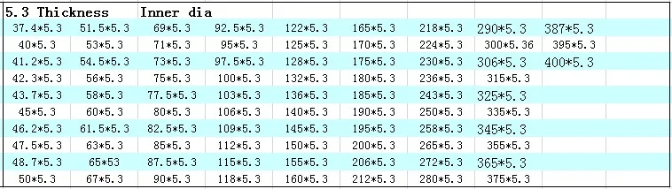 CS3.5mm линия dia OD58/60/62/63/65/67/68/70/75/80 мм наружный диаметр из резиновой смеси на основе бутадиен-нитрильный каучук уплотнительное кольцо уплотнительное формы трубы жидком топливе прокладка