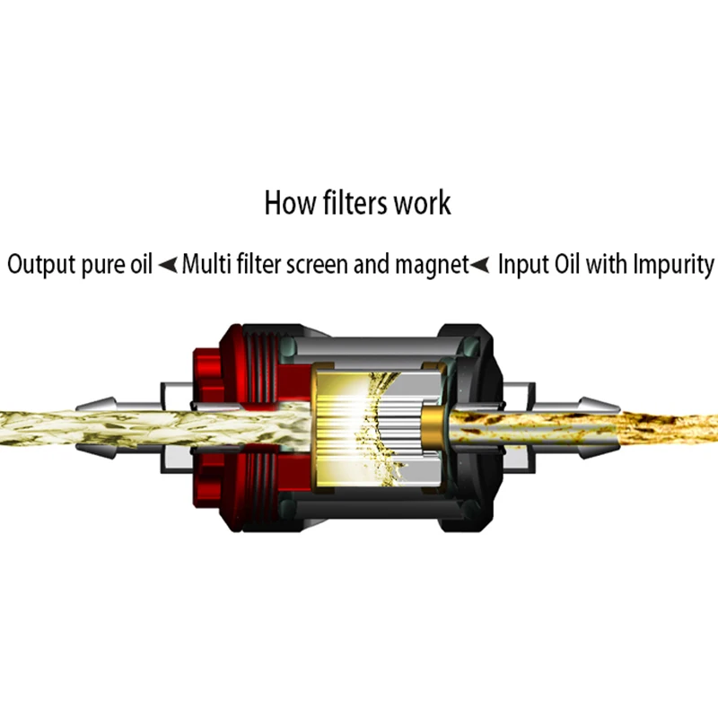 Мотоциклетные масляные фильтры, газовый фильтр, универсальный топливный фильтр, очиститель газа, магнит из нержавеющей стали, медный фильтр, скутер, грязный велосипед, магнетизм