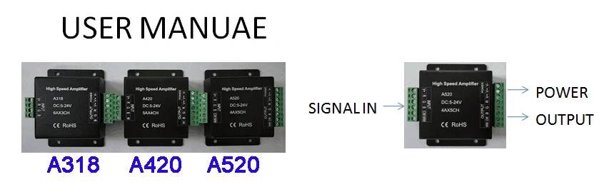 DC5V 12 V 24 V одного цвета/RGB/RGBW/RGB+ CCT RGBWW высокое Скорость усилитель Дата сигнал ретранслятора 1/3/4 CH диммер Мощность усилитель