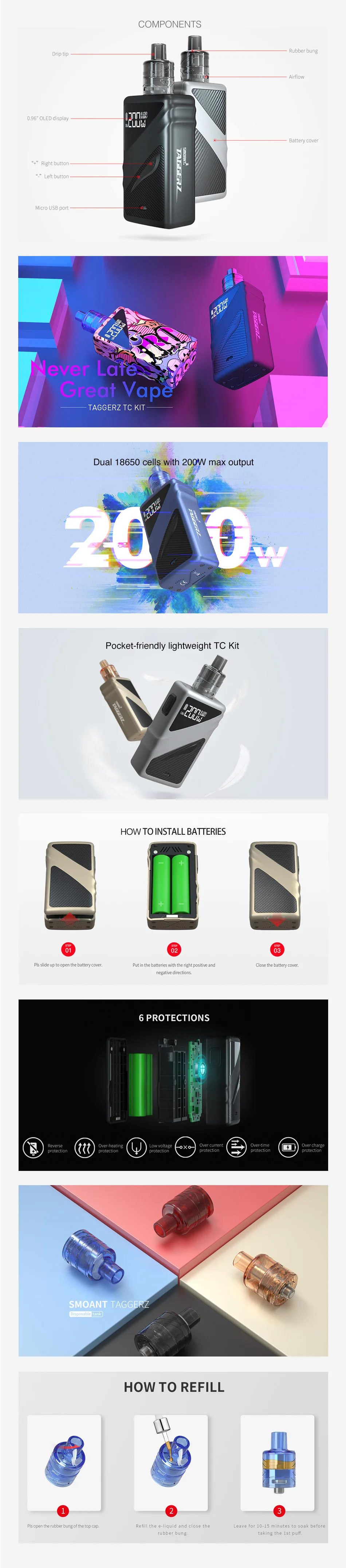 Smoant Taggerz 200W TC Kit with Taggerz Disposable Tank