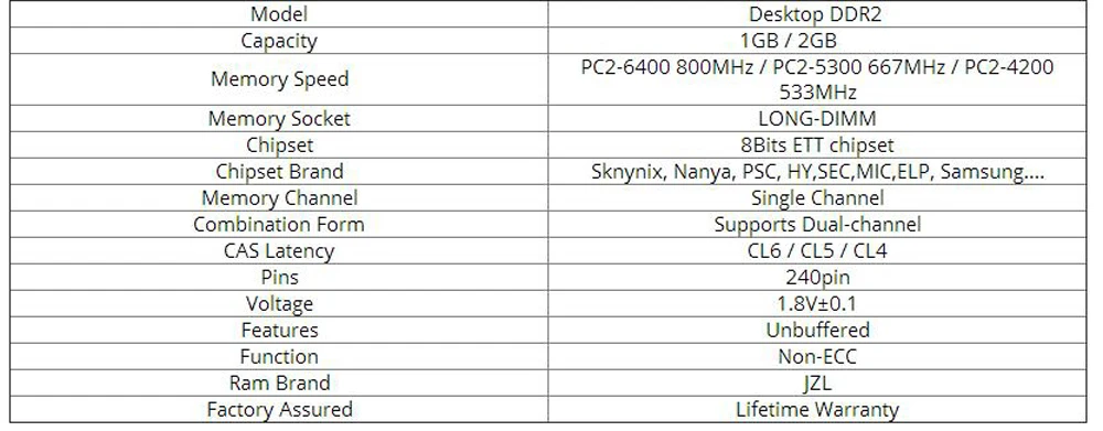 Memoria PC2-6400/5300/4200 DDR 2 DDR2 800/667/533 2/1GB 1,8 V CL6/CL5/CL4 240-PIN NON-ECC для настольных ПК компьютер DIMM оперативная память