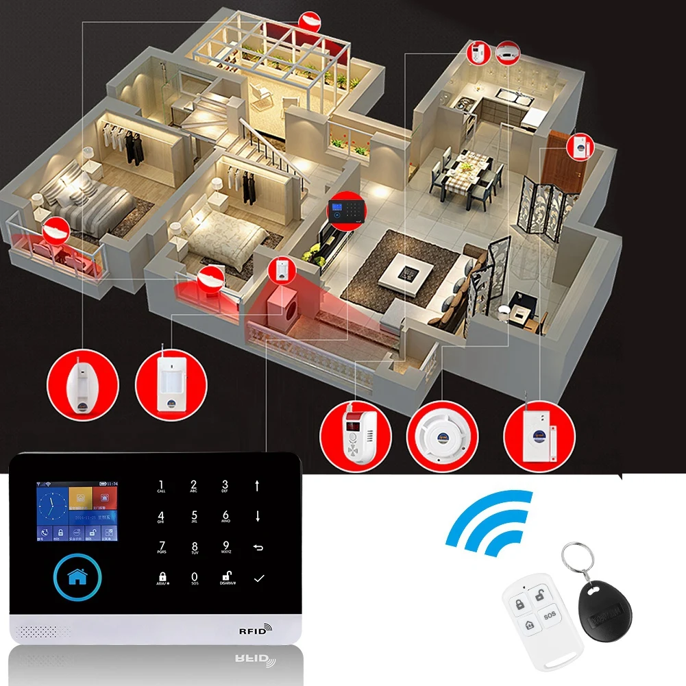 DC 5 в 433 МГц беспроводной GSM + GPRS Wi Fi Intelligent сигнализация с функцией видеонаблюдения умный дом охранной сигнализации системы комплект