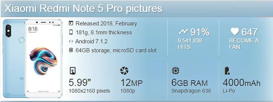 2.5D 9H Премиум Закаленное стекло для Xiaomi Redmi Note 5 Pro 99 ''полное покрытие защитная