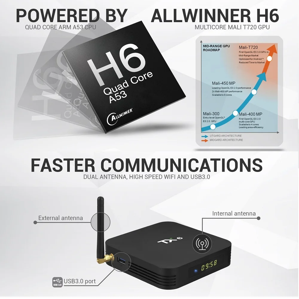  4GB RAM 64GB ROM TX6 Mini Smart TV Box Android 9.0 Allwinner H6 2GB 4K TX6 Media Player Set Top Box - 32960799537