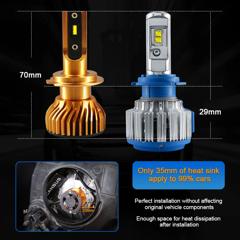Hlxg h7 светодиодный светильник canbus с Lumi светодиодный s luxion ZES чип Автомобильный светильник 72 Вт 12000LM H11 противотуманный светильник H4 светодиодный Автомобильный светодиодный фонарь 6000K 12 в 24 В
