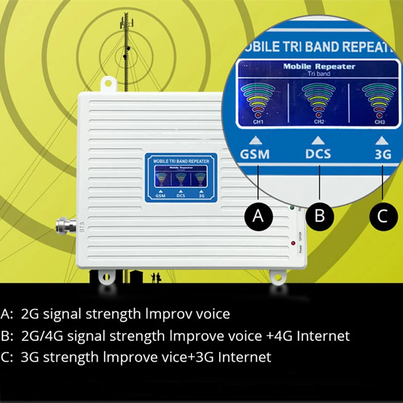 70dB Gain 2g 3g 4g Tri Band Signal Booster 900 1800 2100 GSM WCDMA UMTS LTE Cellular Repeater 90018002100mhz Amplifier kit (10)