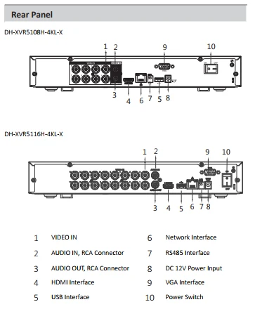 Сетевой видеорегистратор Dahua 4K 8CH XVR5108H-4KL-X 16CH XVR5116H-4KL-X 8-канальный сетевой видеорегистратор 16-канальный видеорегистратор с разрешением 4K мини 1U цифрового видео Регистраторы