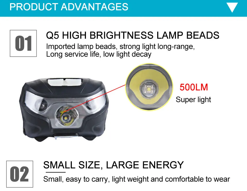 Powerful Cree Q5 LED Frontal Led Headlamp Headlight Flashlight USB Rechargeable Linternas Lampe Torch Head Lamp Build-In Battery (3)