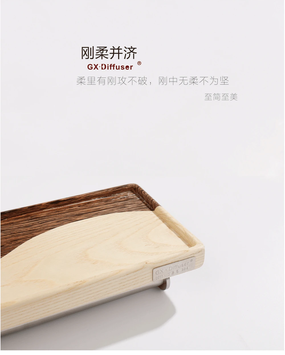 产品描述(1)