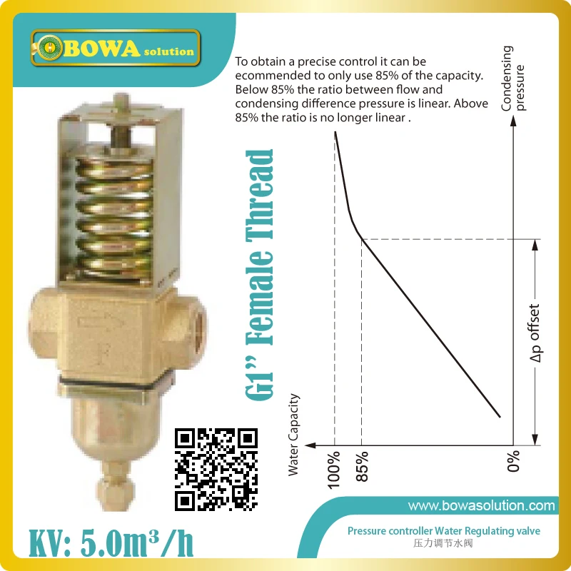 G1"Pressure operated water valves regulate flow rate of water cooled