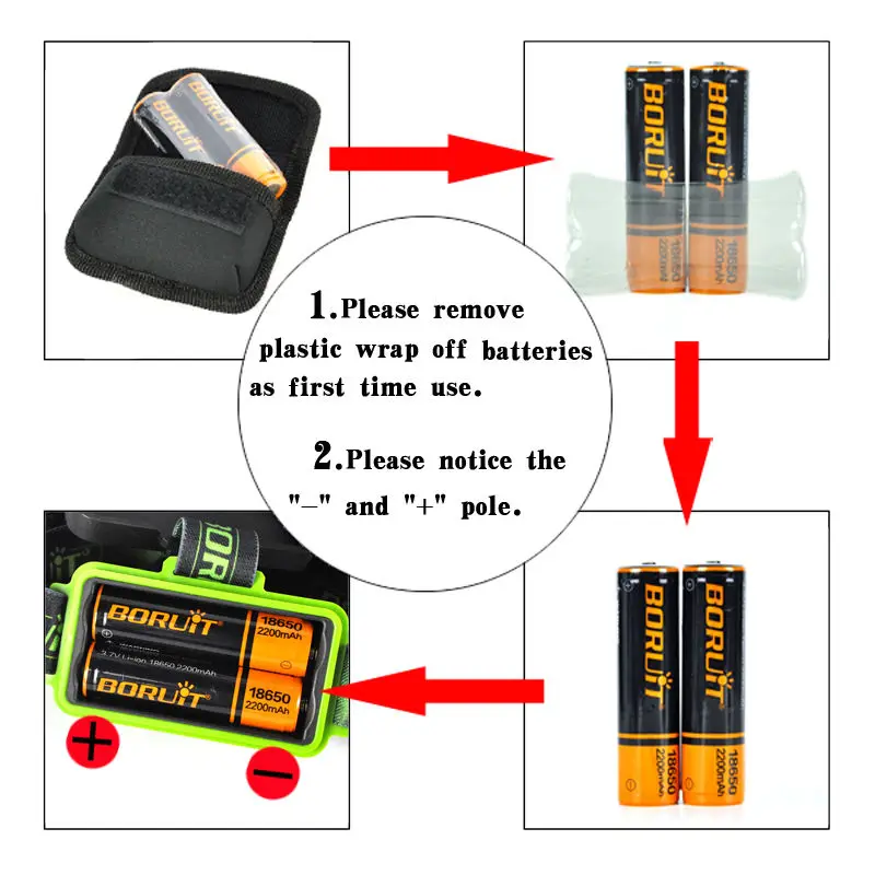 BORUIT B22 перезаряжаемый масштабируемый налобный фонарь XM-L2+ 2X XPE зеленый светодиодный фонарь для охоты Micro USB налобный фонарь с зумом 18650 аккумулятор