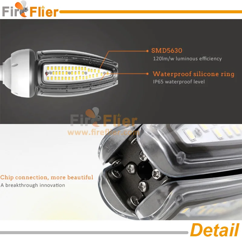 led bulb waterproof detail 1