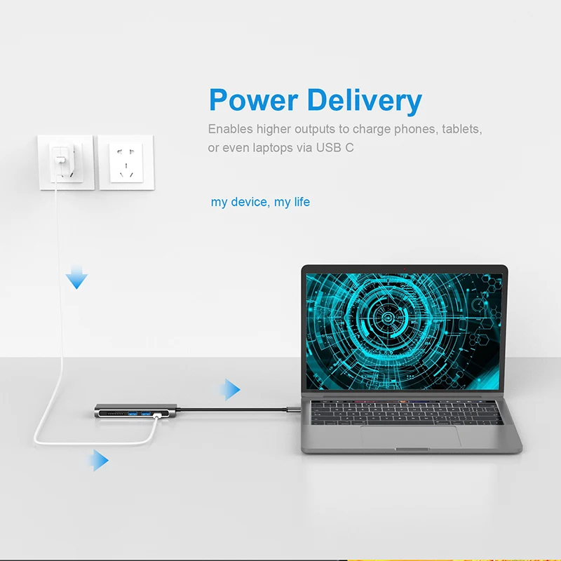  USB C HUB USB C 3.1 to HDMI SD/TF Card Reader USB Type C Charging Port 2 USB 3.0 HUB Adapter for Ma