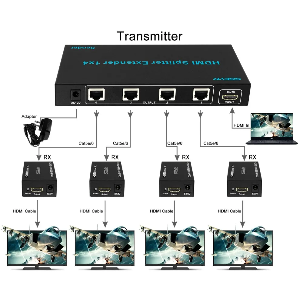 STEYR HDMI Extender 60m 1 to 4 HDMI Splitter over cat5e cat6 RJ45 with Full HD 1080p 