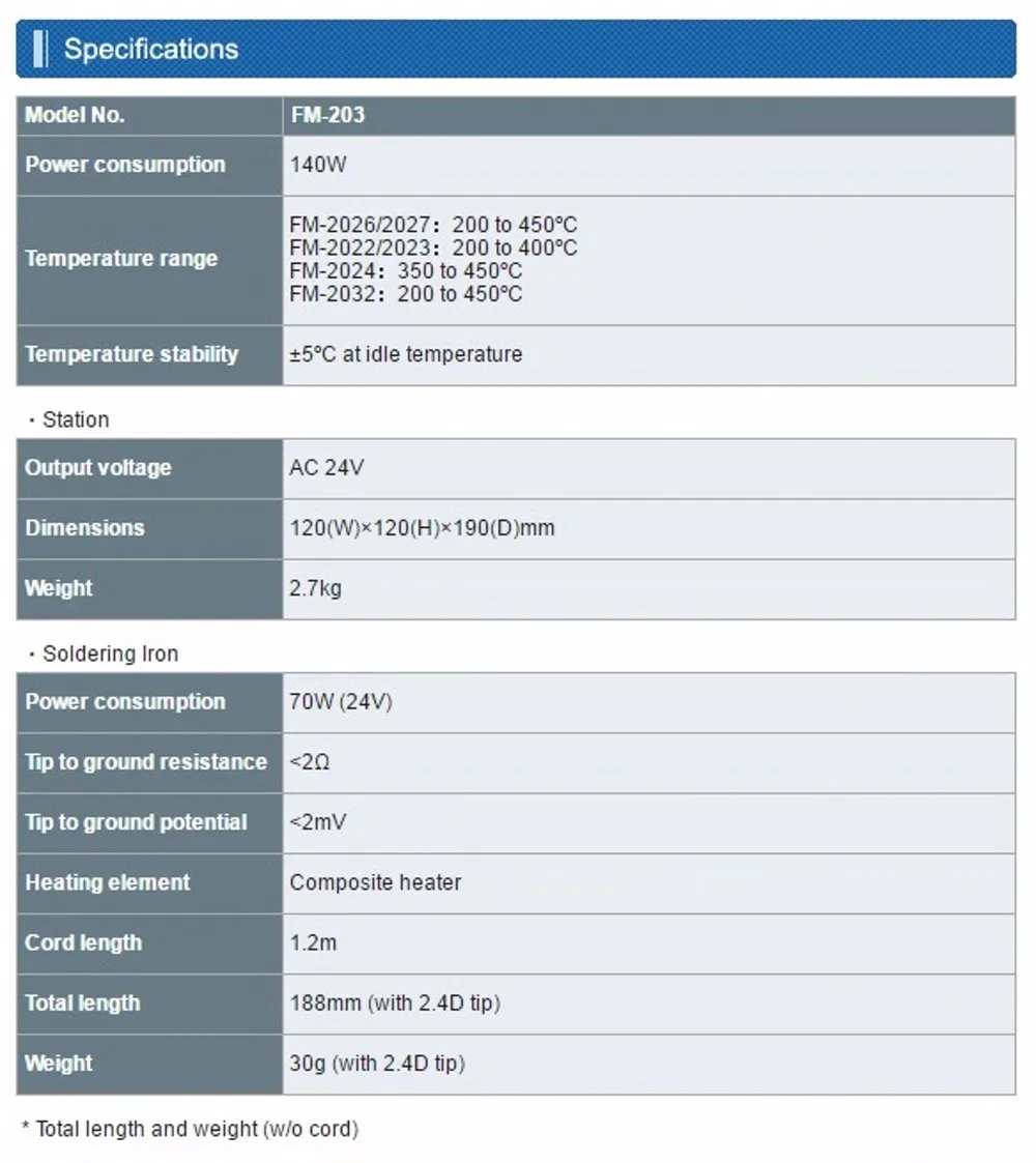 FM-203 3_conew1