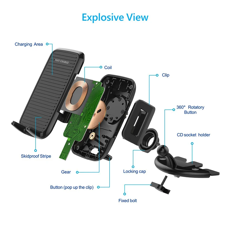 Fimilef Qi Car Wireless Fast Charger Phone Holder For iphone Samsung S8 Car CD Slot GPS Mobile Mount Charging Stand Car Holder (7)