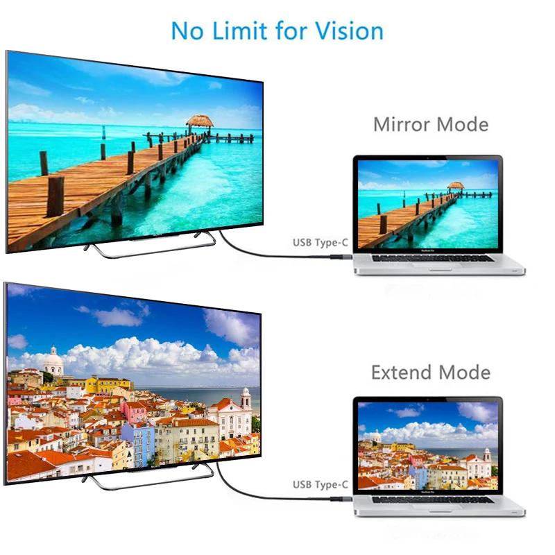 Kebidu 2 м 4K Тип C к HDMI кабелю USB кабель 2018 новейший конвертер 3 1 30 Гц HD Удлинительный