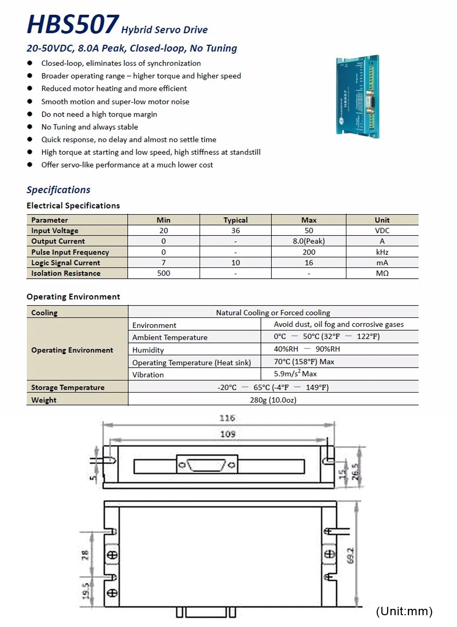 HBS507