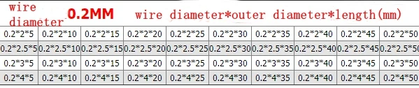 0.2_