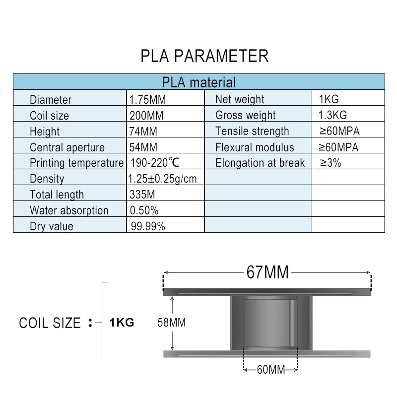 Печать pla petg. Печать pla petg. Pc пластик характеристики. Характеристики пластика для 3d принтера таблица. Пластики для 3д печати таблица.