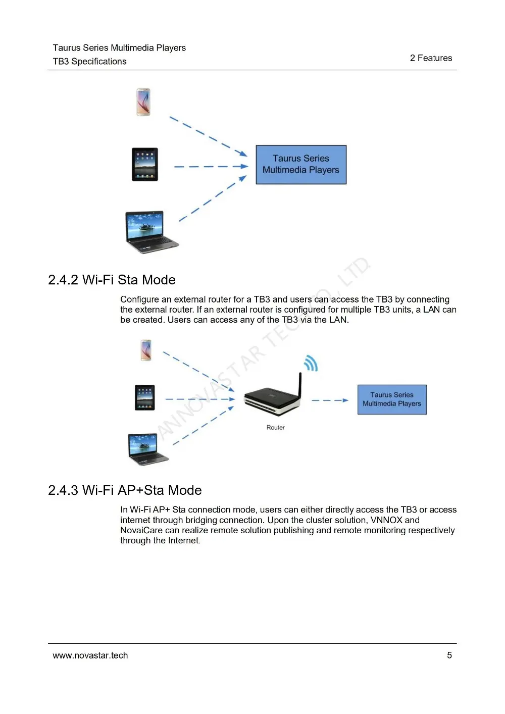 Taurus Series Multimedia Players TB3 Specifications-V1.4.0_07