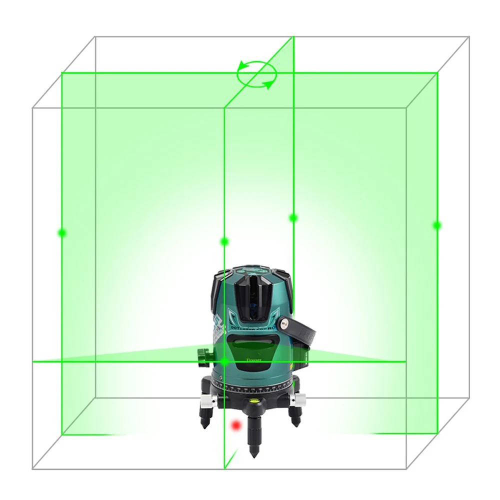 laser