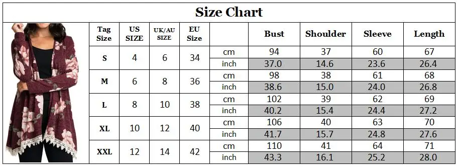size