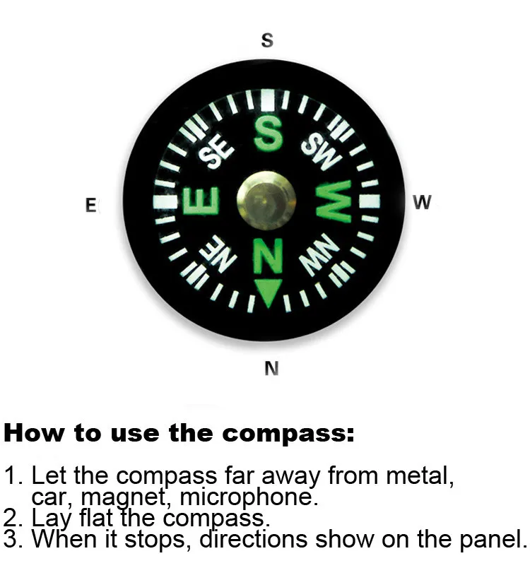 compass information
