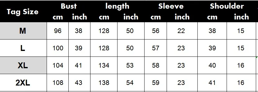stripe chart