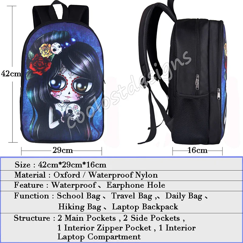  Customize the image Backpack Women Men Travel Bags Anime Children School Bags Backpack Boys Girls B - 32659986024