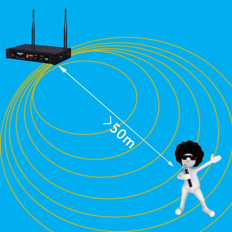 Freeboss FB-U10H2 двухсторонний цифровой UHF беспроводной микрофон с 2 отворотом 2 микрофона гарнитуры(2 передатчика