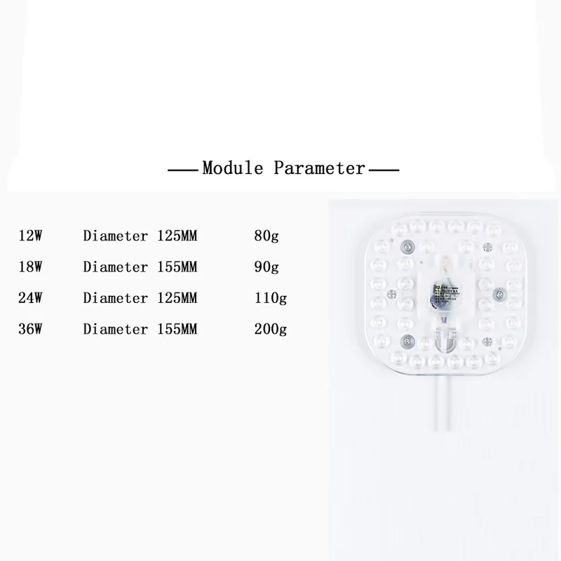 Светодиодный модуль AC86-265V управление светом звуком 12 Вт 24 Вт Энергосбережение заменить потолочный светильник источник с магнитом адсорбции