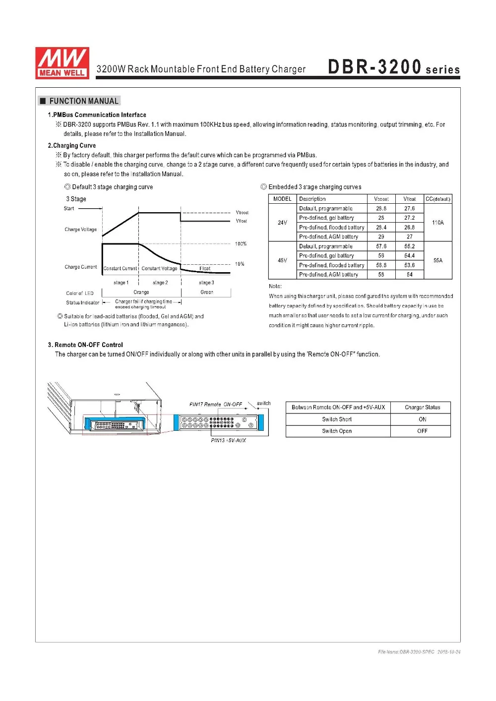 DBR-3200-spec__4