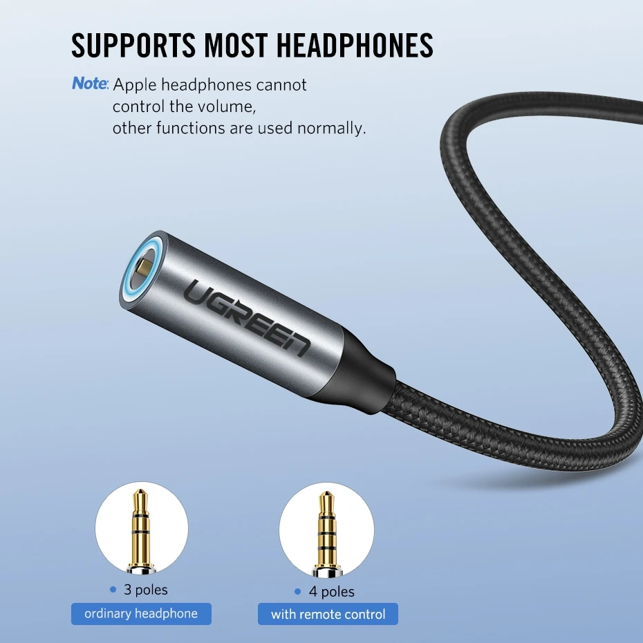 Кабель переходник Ugreen с usb type c на 3 5 мм для наушников|Переходники и адаптеры| |
