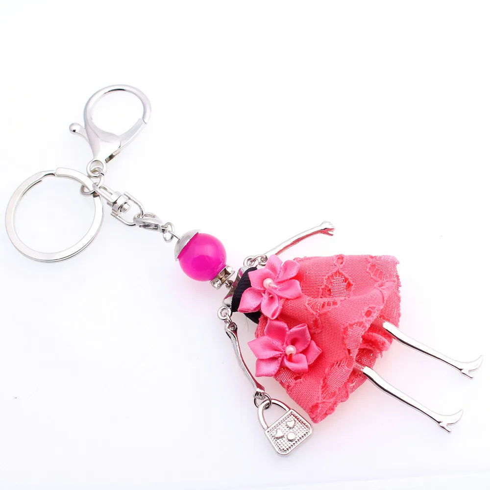 crocodile keyring