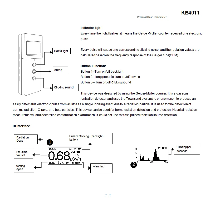 KB6011 KB4011 профессиональный счетчик Гейгера, монитор обнаружения радиации, детектор излучения с программным обеспечением 1000uSv/h диапазон