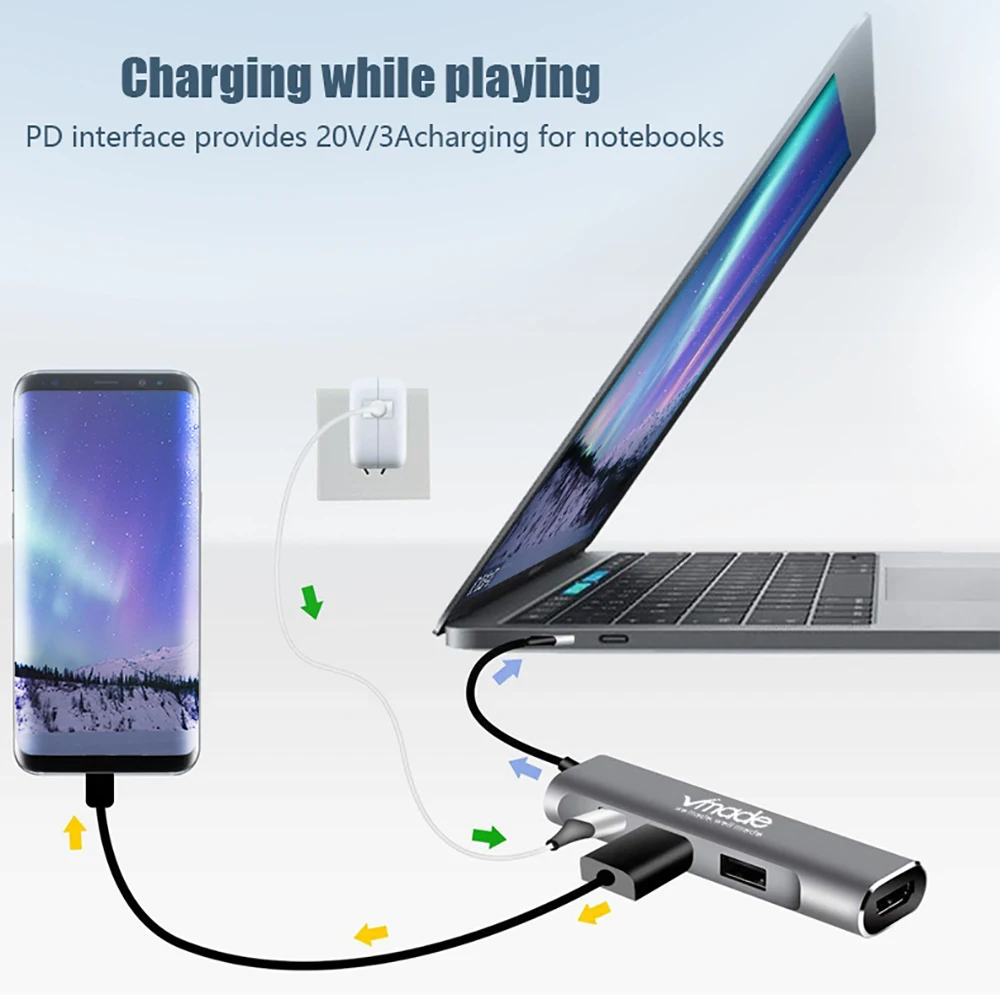 Док станция для смартфонов типа C HDMI PD USB 3 0|Переходники и адаптеры| |