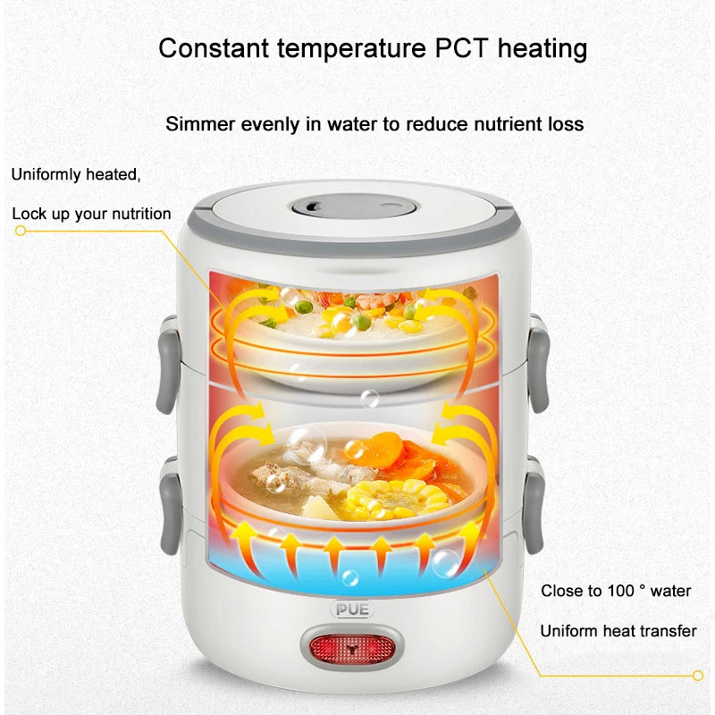 220 В Многофункциональный электро ланч бокс портативный Пароварка для риса керамический вкладыш контейнеры для еды изоляция нагрева мульти плита 2L